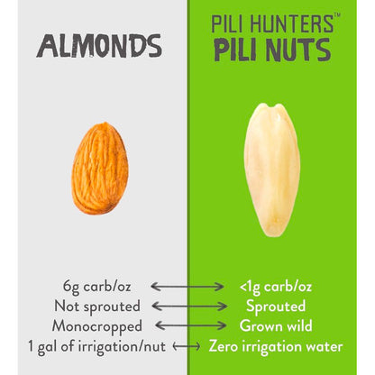 Pili Hunters Sprouted Pili Nuts