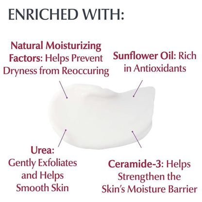Eucerin Roughness Relief Body Cream 454g