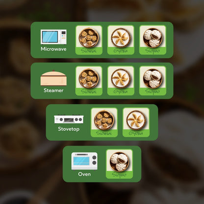 UnMeat Frozen Products