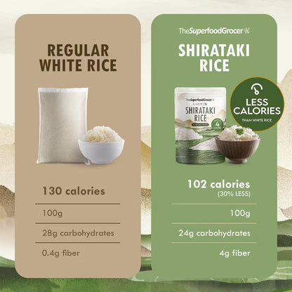 The Superfood Grocer Shirataki Konjac Rice 500g