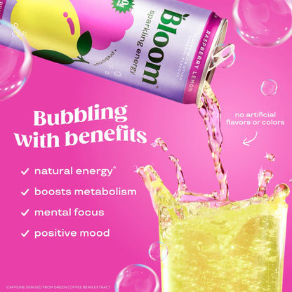 Bloom Raspberry Lemon Sparkling Energy Drink 255ml