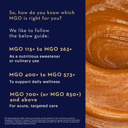 Manuka Health Raw Manuka Honey UMF 10+ MGO 263+ 500g